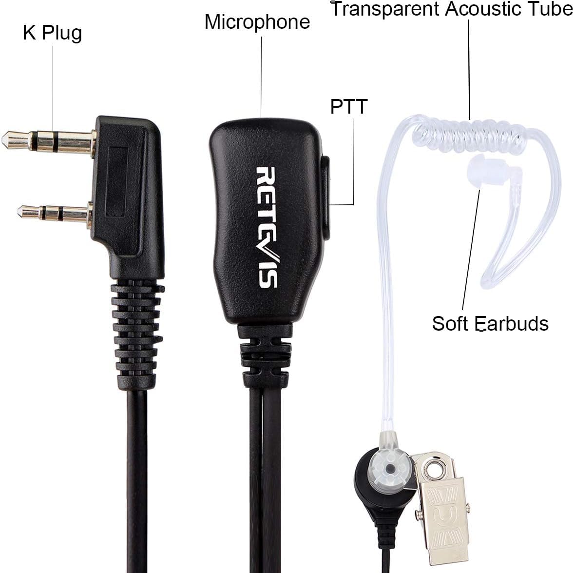 Retevis Walkie Talkie Headset, Acoustic Tube Radio Earpiece Compatible with Baofeng UV 5R 88E RT24 RT27 RT622 Two Way Radio, Security Headset,Suitable for Security and Event Scenarios (2 Pcs)