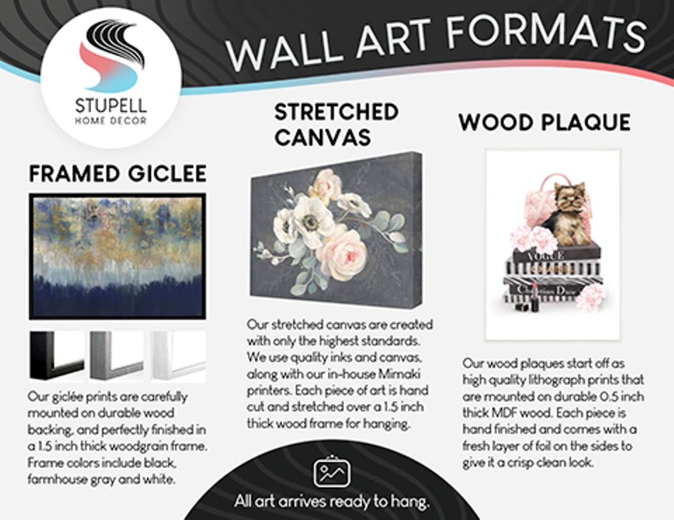 Stupell Industries Something Wicked This Way Comes Spooky Halloween Phrase, Design by Lettered and Lined
