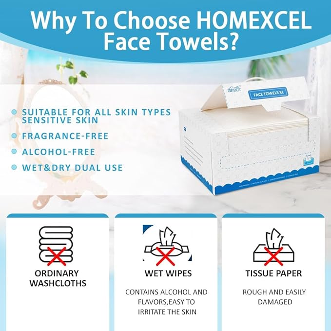 HOMEXCEL Face Towels 200 Count, Disposable Makeup Remover Wipes, Super Soft