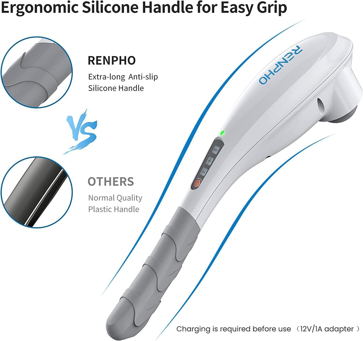 RENPHO Rechargeable Handheld Back Massager, Cordless Electric Neck Massage Tool for Shoulder, Foot, Leg, Calf, FSA & HSA Eligible, Gifts for Women and Men
