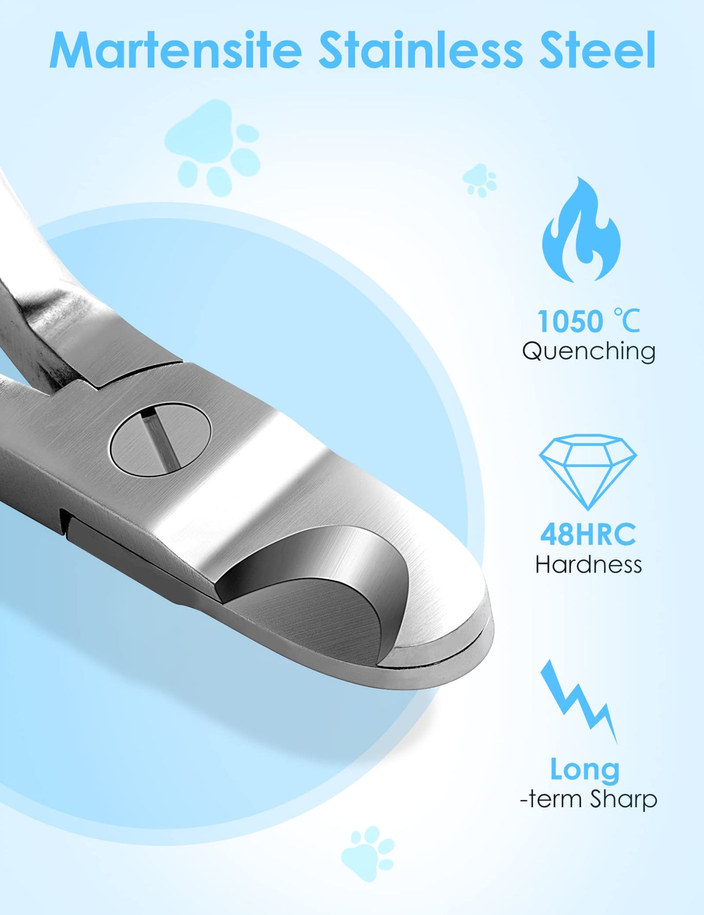 Gobeigo Dog Nail Clippers with Nail File, Professional Heavy Duty Dog Nail Trimmer, Full Martensite Steel Razor Sharp Blade Best for Large Dogs/Thick Toenail Pets/Old Cat, Ergonomic Non-Slip Handles