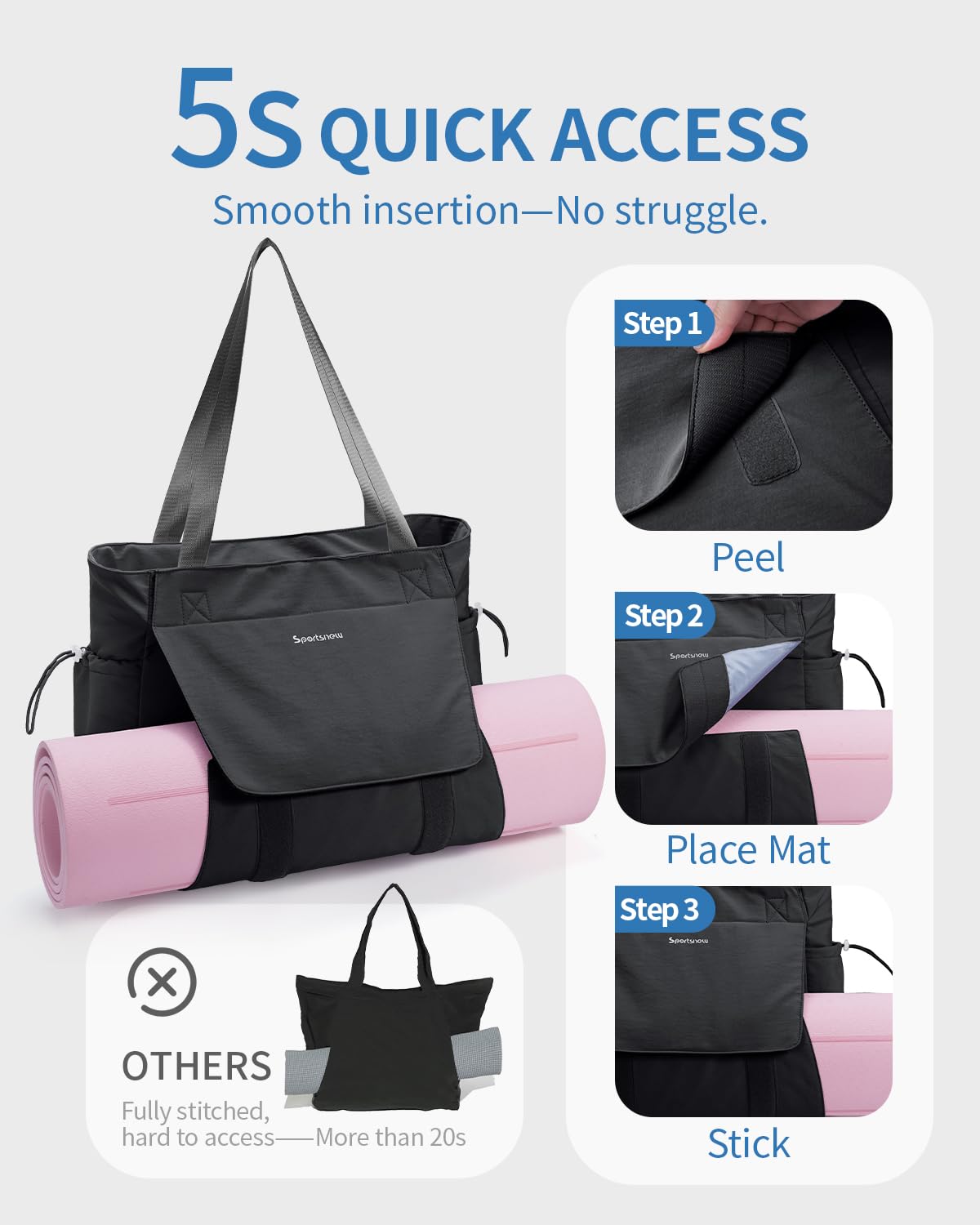 sportsnew Yoga Mat Bag Tote Yoga Gym Bags For Women Men with Waterproof Wet Pocket & Hook-and-loop, Quick Access Storage Yoga Mat Bag Carrier, Black