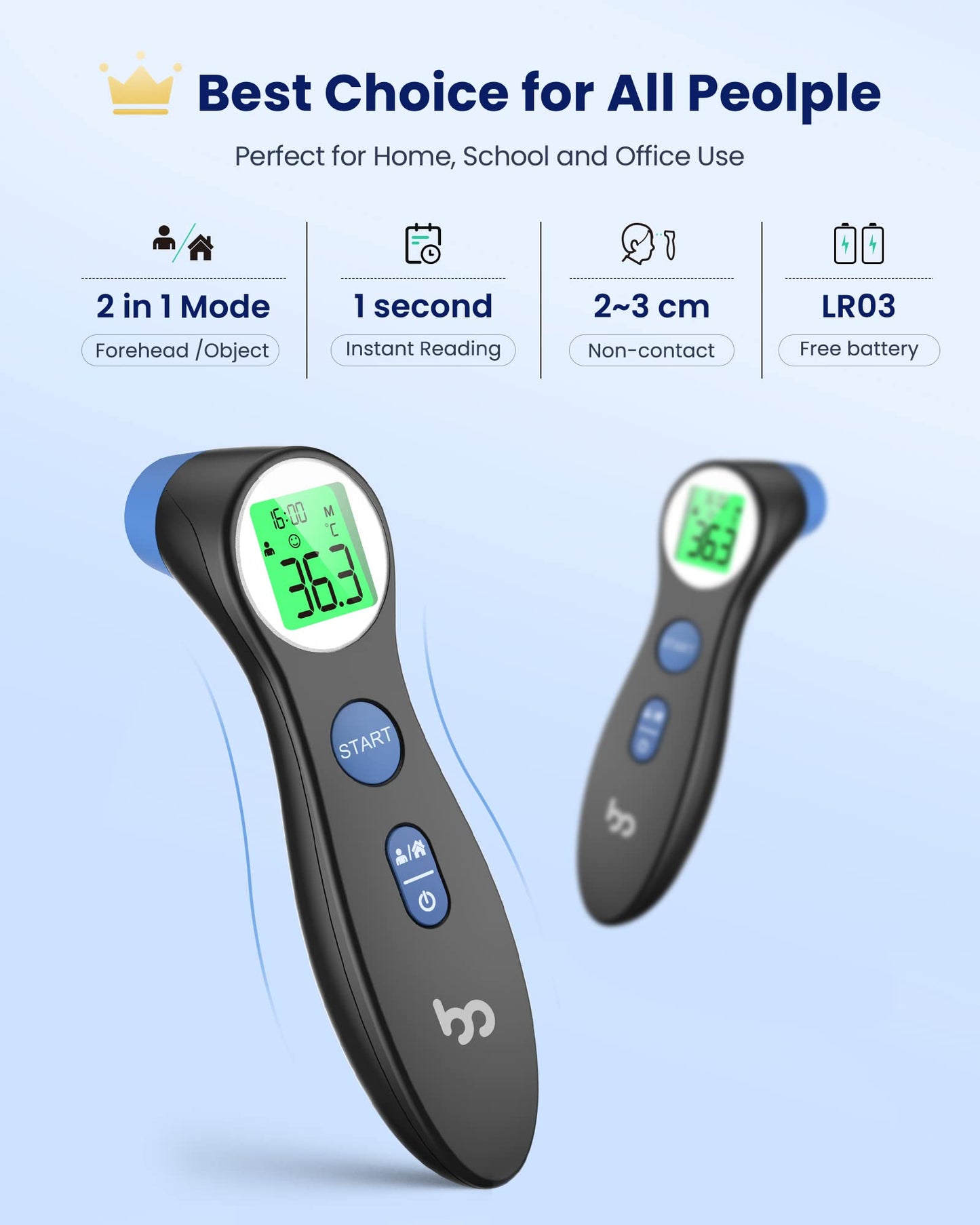 Forehead Thermometer for Adults Kids, No-Touch Infrared LCD Display Digital Baby Thermometers Body Temperature Thermometer