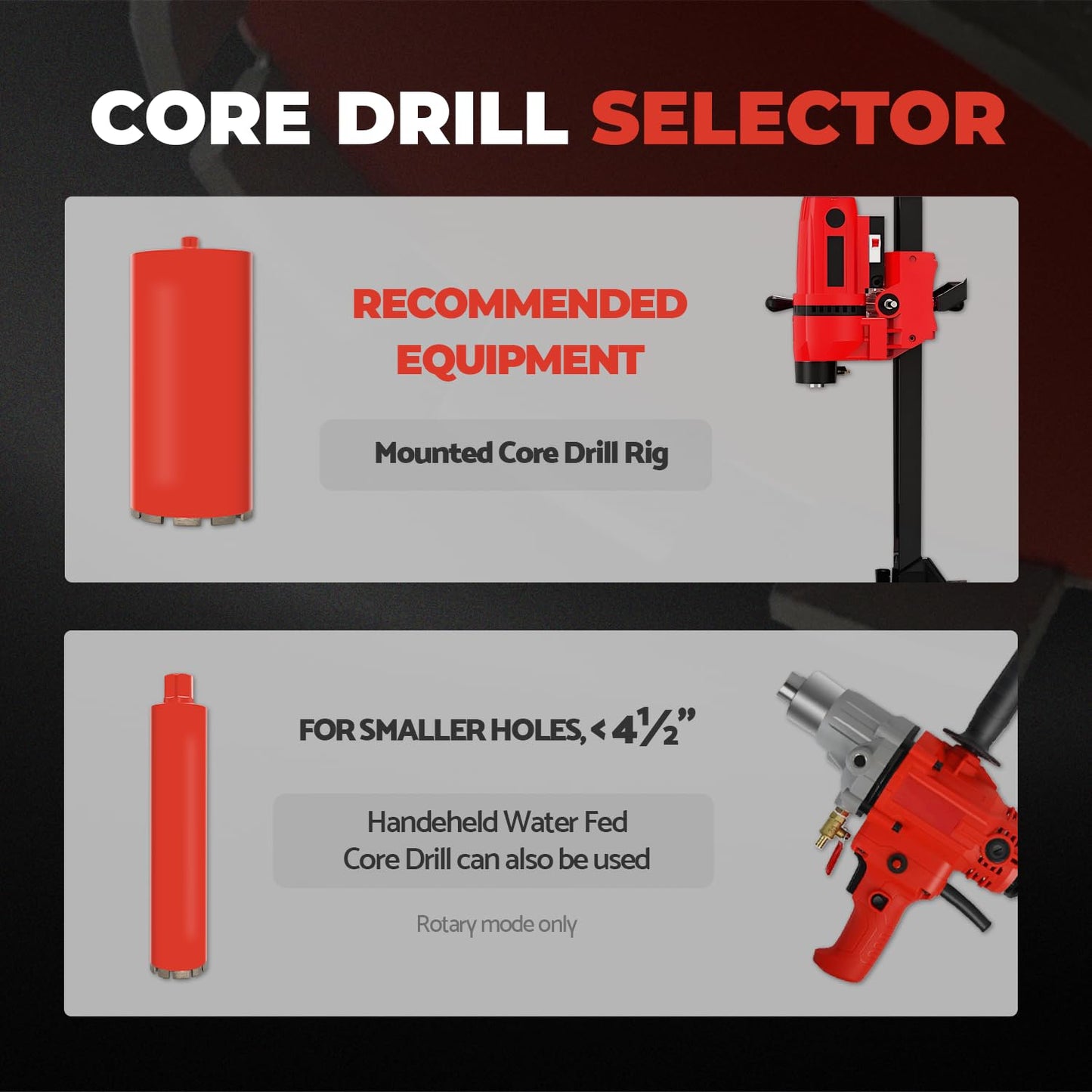 Diamond Core Drill Bit for Concrete, Masonry, Reinforced Rebar Concrete 7 Inch, Wet only, 15" Drilling Depth, 1-1/4"-7 Thread, Superior Welded Core Drill Bits with Roof-Top Segment