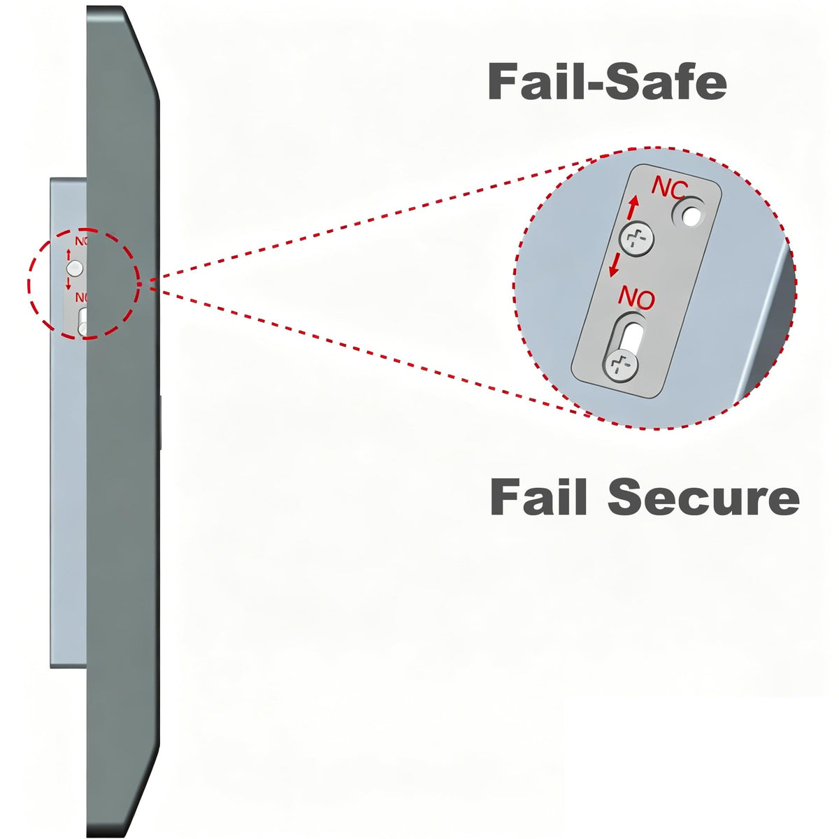UHPPOTE Electric Strike Lock 12VDC for Access Control Fire Exit Door Rim Exit Devices with Push Bar