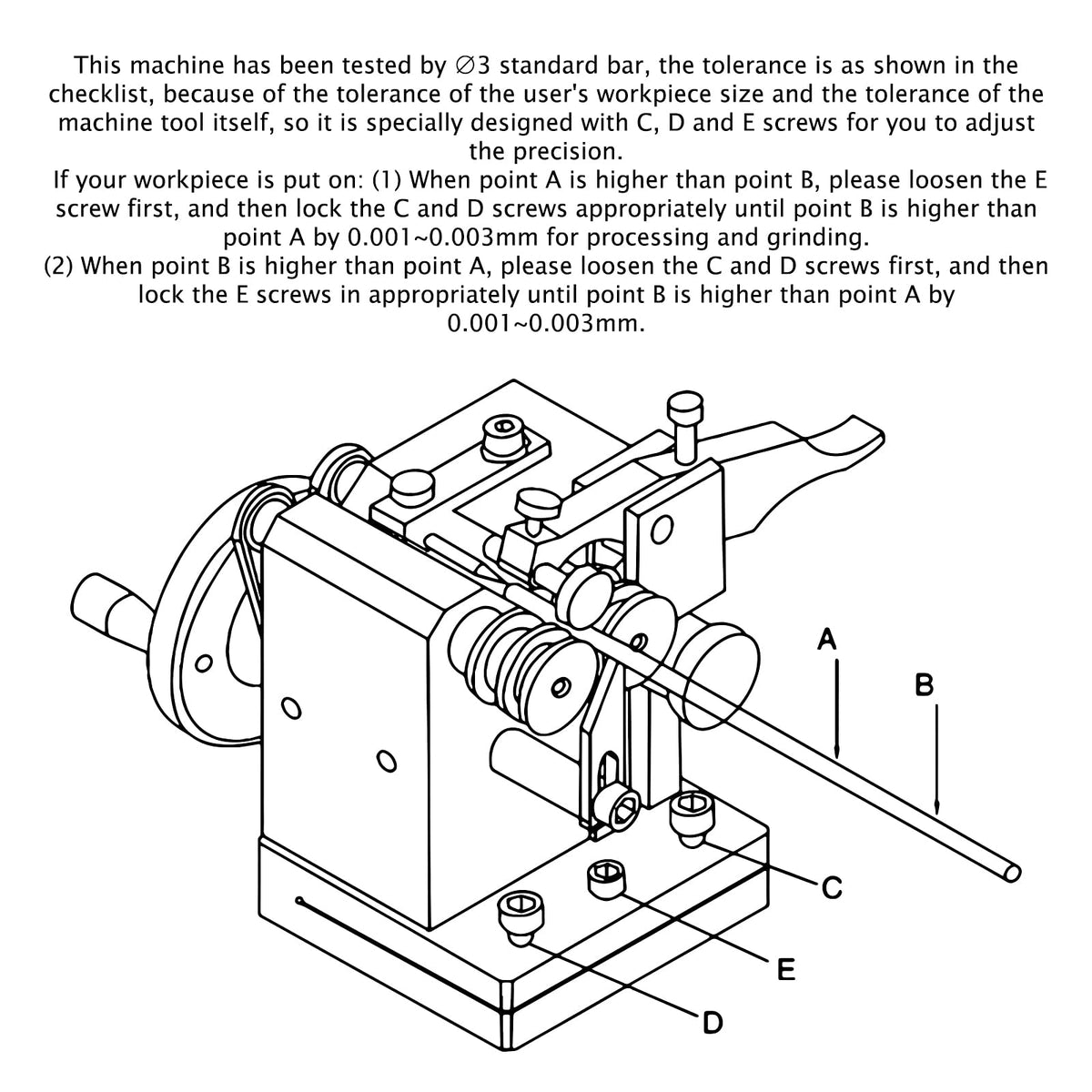 AICEYI High Precision Vertex Mini Punch Grinding Machine Double slot Mini Punch Grinder High Precision Needle Grinding Machine for Milling Drilling Machine Clamping Accuracy 0.002mm