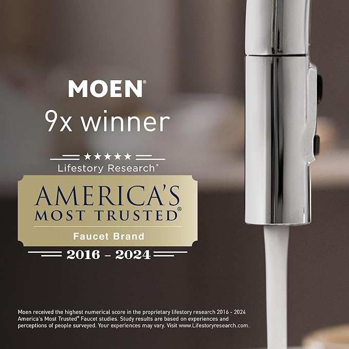 Moen 22037 3-1/2 Inch Drop-In Basket Strainer