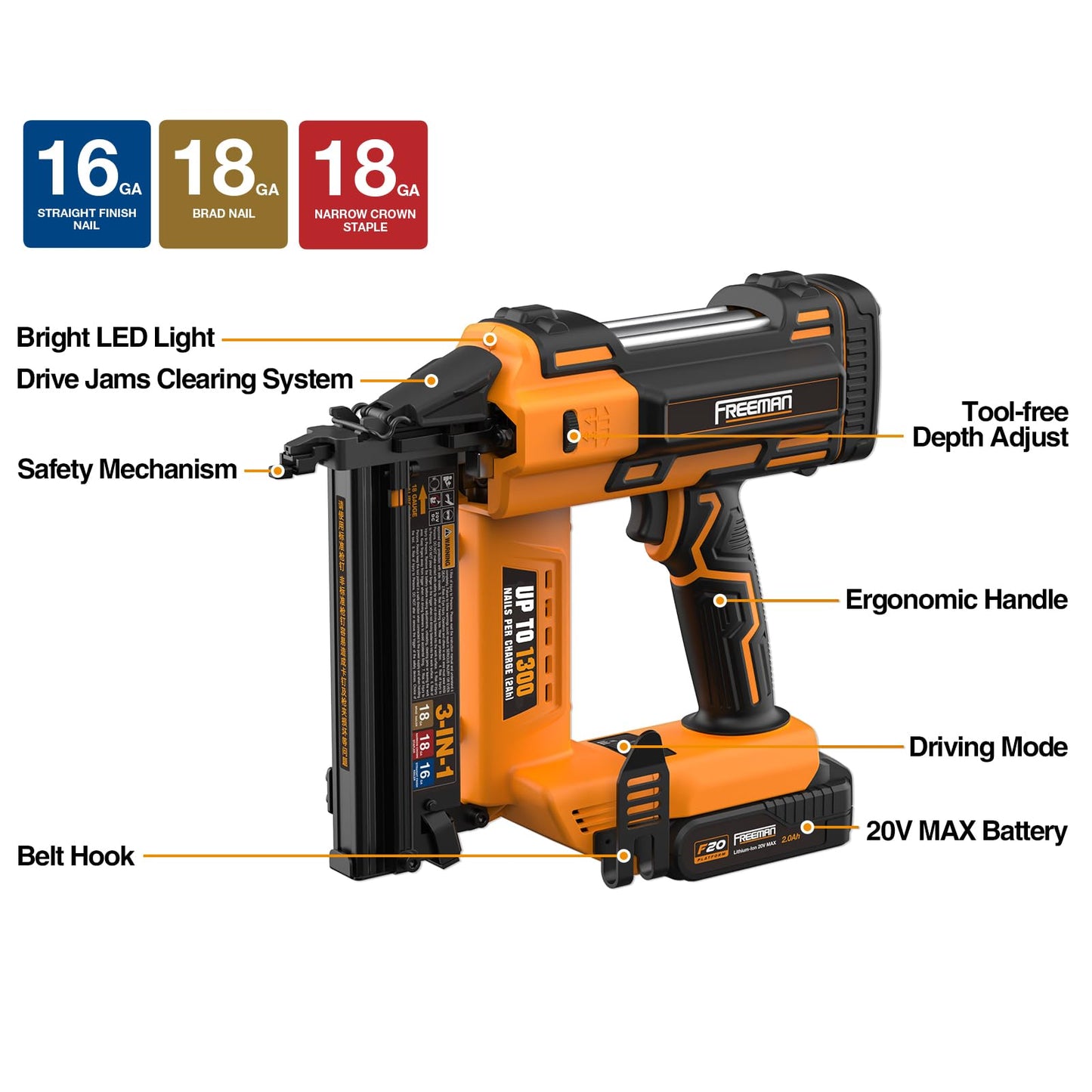 Freeman PE20V31618G 20 Volt Cordless 3-in-1 16 and 18 Gauge Nailer/Stapler Kit with Lithium Ion Battery, Charger, Bag, and Fasteners (600 Count) – 1300 Shots Per Charge