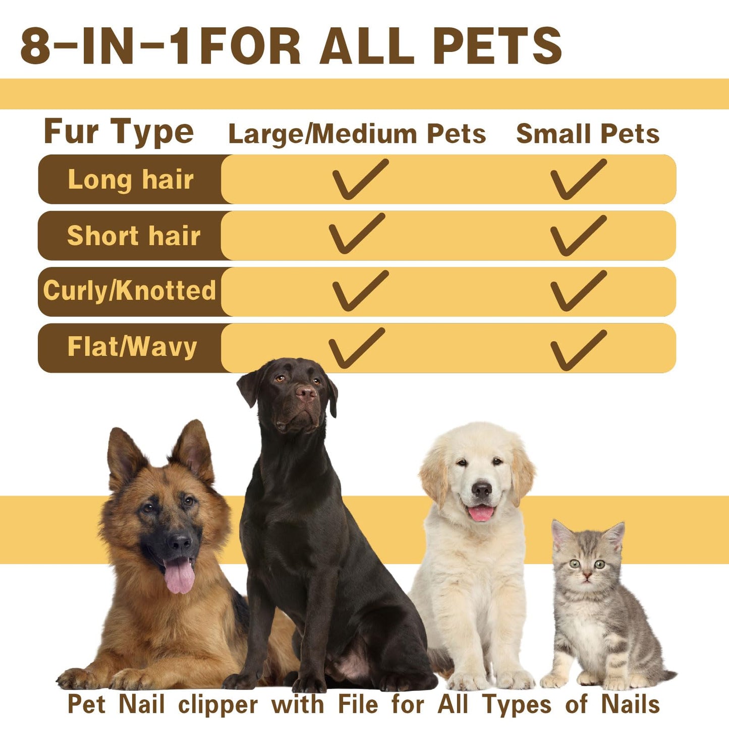 Pet Grooming Tools Kit for Dogs and Cats,8-in-One Home Pet Grooming Set,Includes Safety Scissors Set,Hair Removal Brush, Nail Clipper and File for Small Medium Large Dogs and Cats