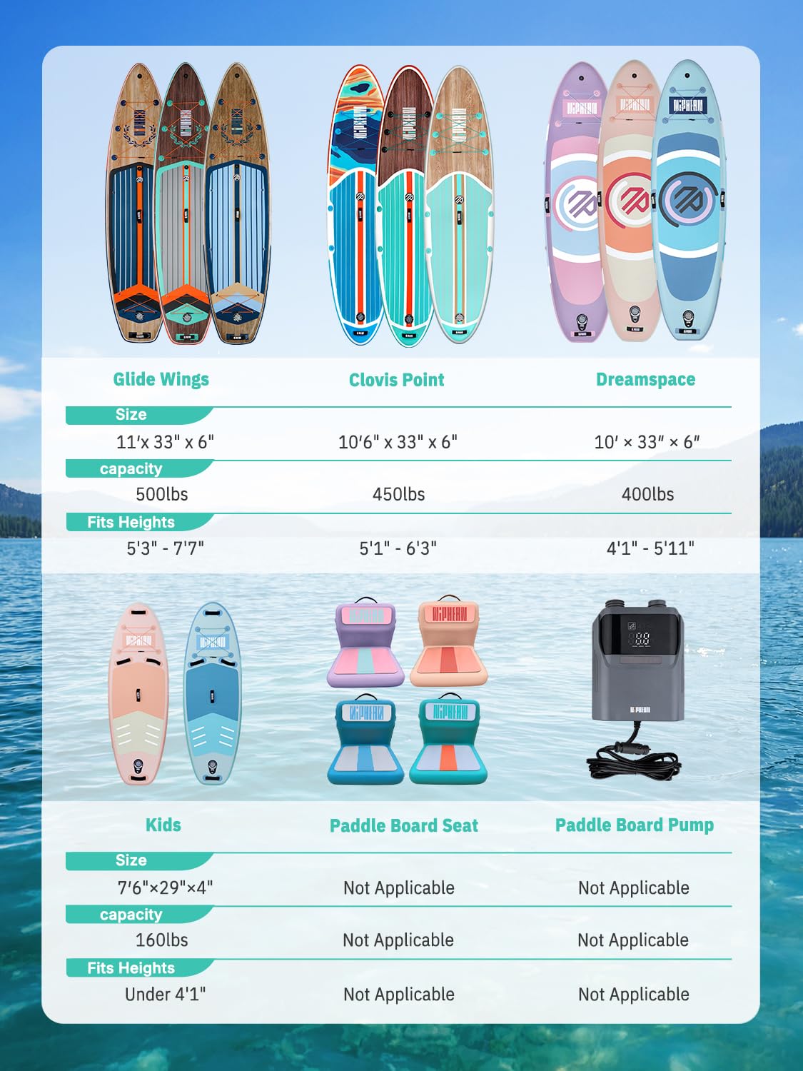 Niphean Inflatable Stand Up Paddle Board with SUP Accessories, Anti-Slip EVA Deck, 10’6’’ Inflatable Paddle Boards for Adults & Youth of All Skill Levels (Dolphin Dreamscape)