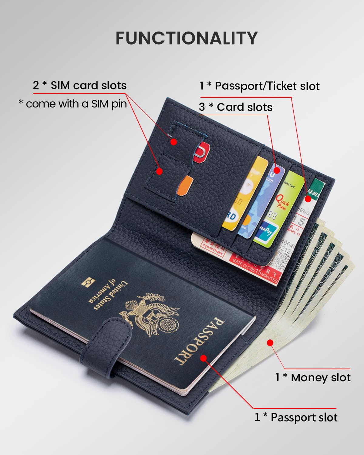 Karmiir RFID Passport Holder Travel Wallet for Women, Leather Passport Cover Wallet with Card Holders SIM Slots,Zippered Coins Pocket and Cash Slot Slim Compact Travel Wallet (Blue Black)