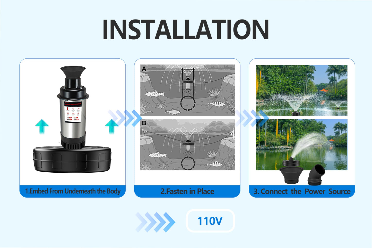 Pond Fountain Aerator, 1HP 110V 15000 GPH Fountain Pump,Stainless Steel Body, 15A/110V 100FT Power Cord, Multifunctional time Controller,200Ft Traction Rope, Aerator Pump for Ponds & Lakes