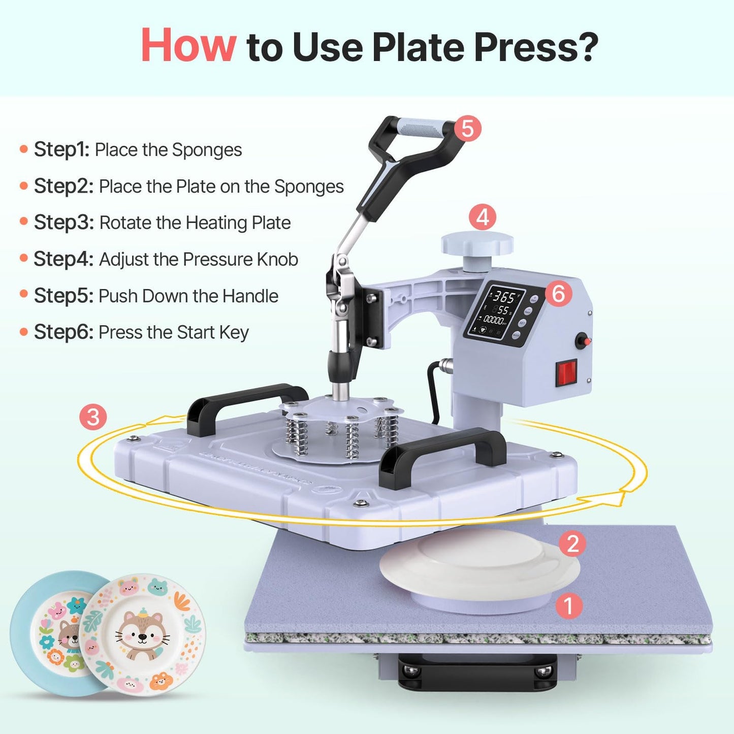 Slendor Heat Press Machine 12x15 inch, 5 in 1 360-Degree Swing Away Digital T Shirt Pressing Machine Multifunction Heat Transfer Sublimation Combo for T Shirts Mugs Hat Plate Cap