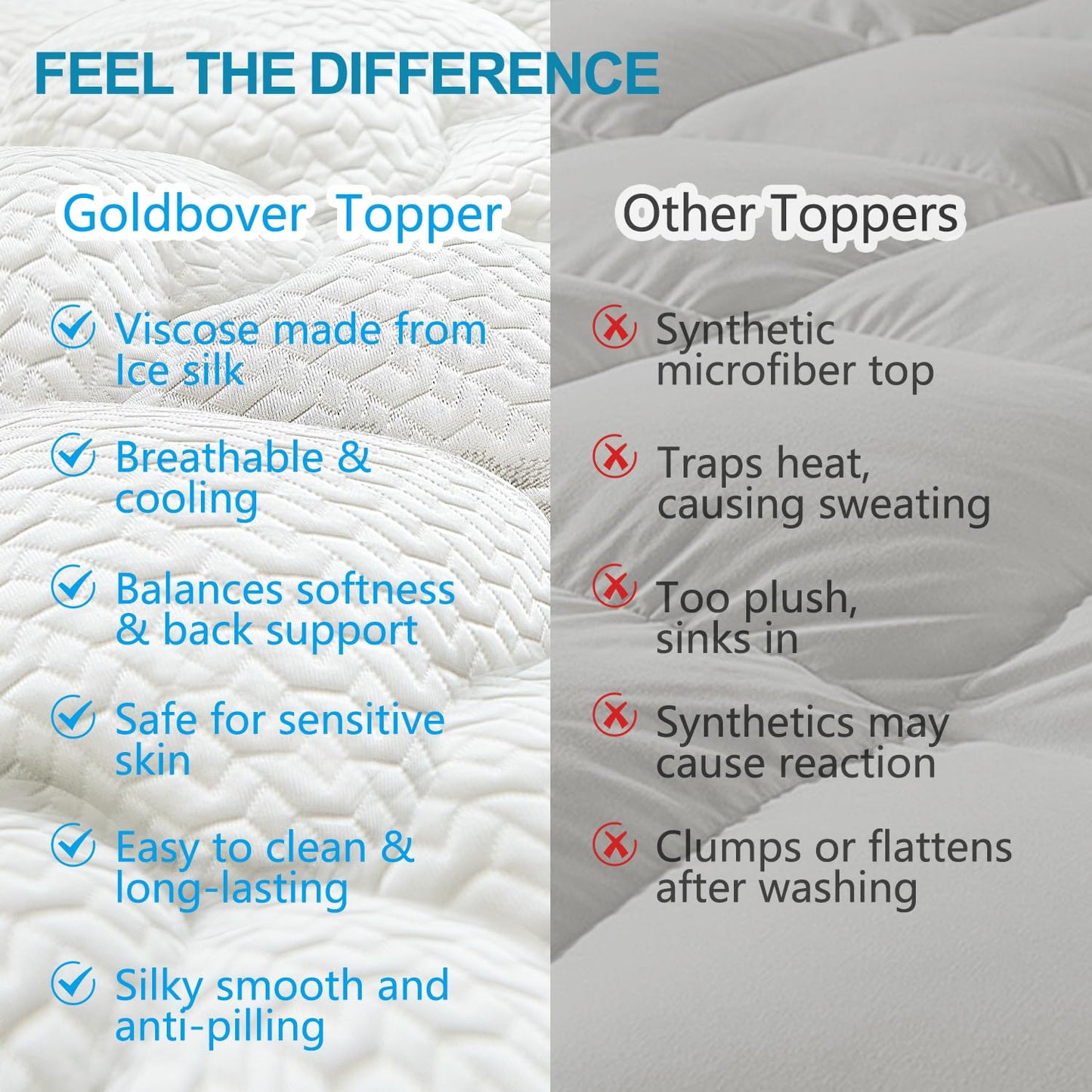 GOLDBOVER Mattress Topper Queen, 2 inch Ultra Soft Quilted Fitted Mattress Pad Cooling Mattress Cover with Thin Down Alternative Filling Noiseless & Breathable (8-21”Deep Pocket)