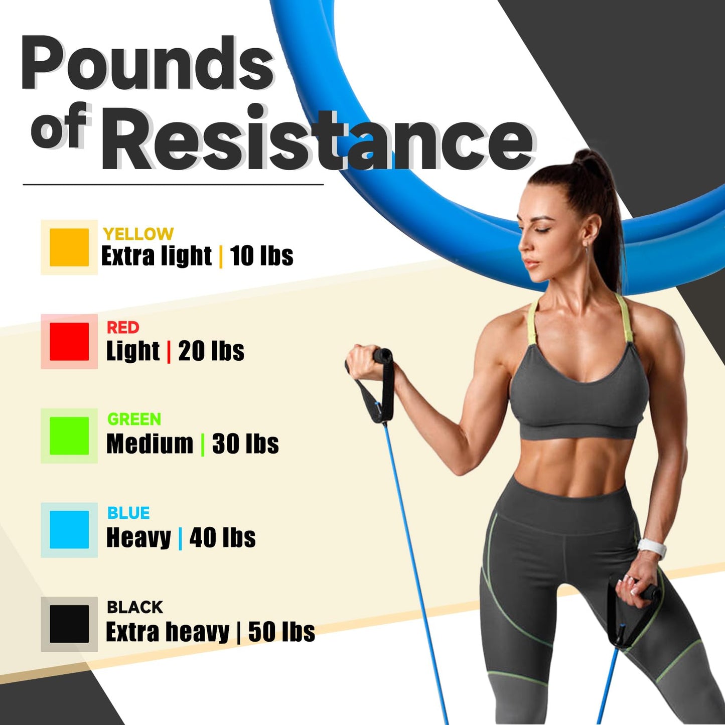 Single Resistance Bands with Handles for Working Out Women and Men, Exercise Bands with Door Anchor, Stretch Bands for Home Workouts, Simple Guide Included (Extra light-yellow-10 lbs)