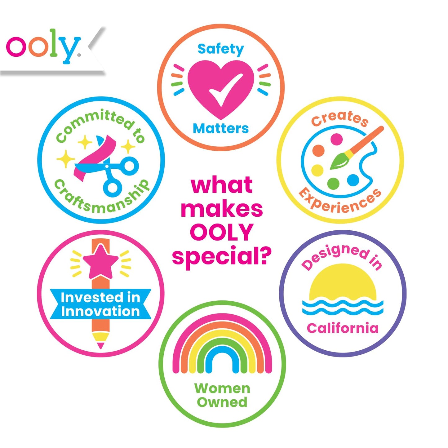 Ooly Scratch & Scribble 10pc Art Kit with 8 Total Scratch Cards (4 Illustrated, 2 Blank, 2 Rainbow) with Scratching Tool and Sparkled Stickers, Art Set Gifts for Kids - Ocean Life