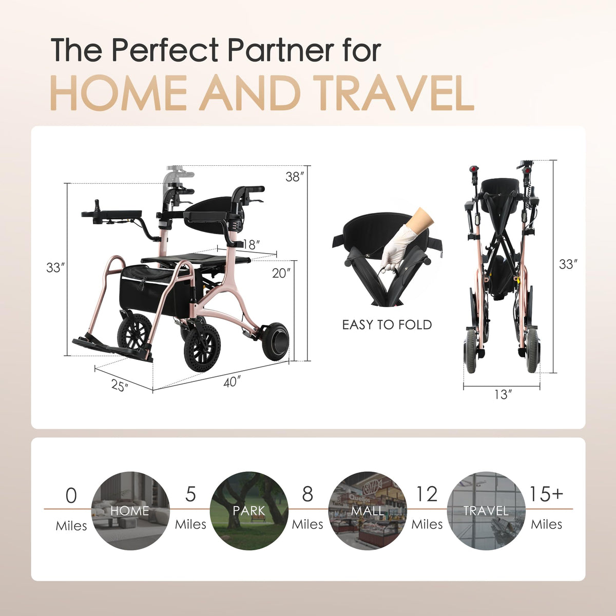 CARLIKE 3-in-1Lightweight Foldable Electric Wheelchair for Adults& Rollator Walker,Power Wheelchair Folding Portable Electric Wheelchair with Power Assist, Mobility Chair for Seniors(Pink Gold)