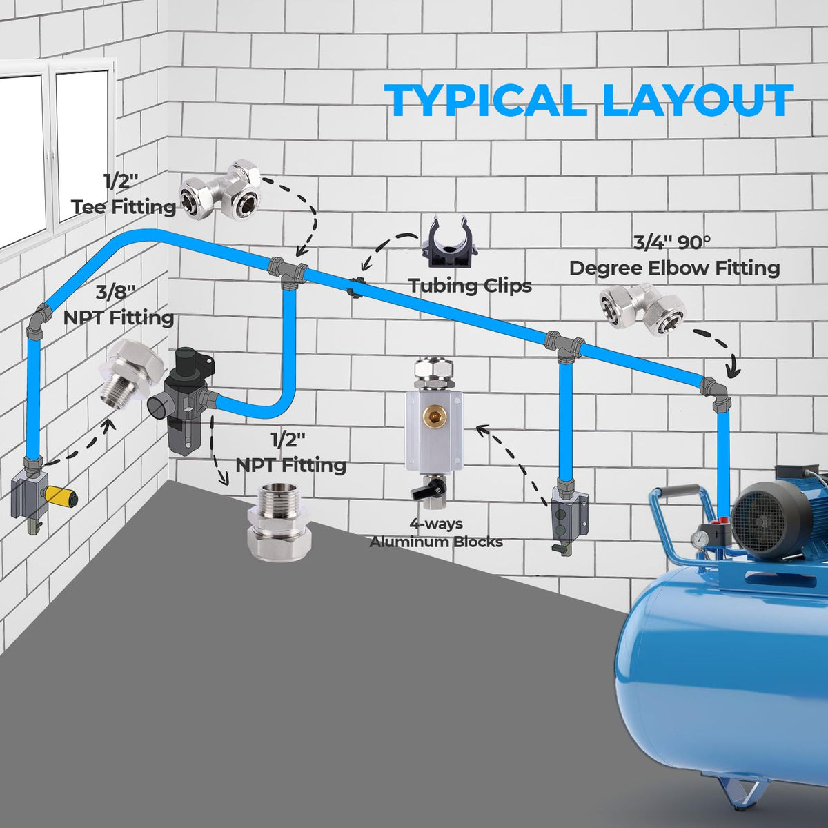Shop Air line kit 3/4"×100'&200'&300' HDPE-Aluminum-HDPE Air Tubing Compressed Air Line Kit for Air Compressor Accessories Leak Proof&Easy to Install Compressed Air Piping System for Garage