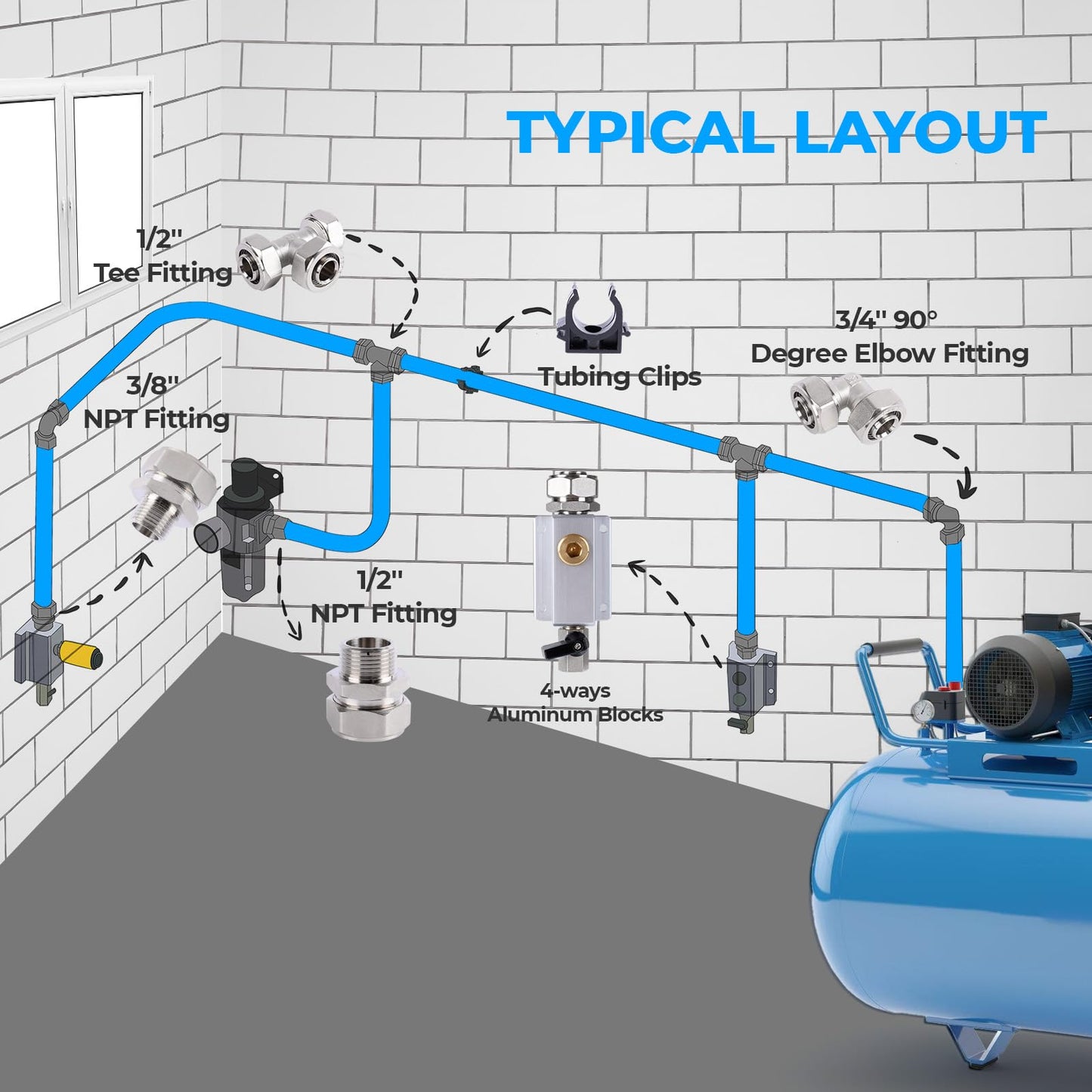 Shop Air Line Kit 3/4"100'&200'&300' HDPE-Aluminum-HDPE Air Tubing Kit for Compressor Accessories, Leak-Proof & Easy to Install Piping System for Garage
