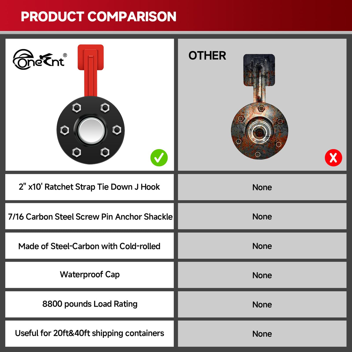 2Pack Shipping Container Wheels 6-Lug Wheels kit|Shipping Container Axles with Ratchet Tie Down-Moves 20ft.-40ft. Shipping Container |Shipping Container Accessories