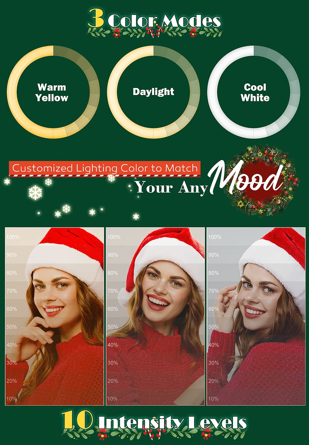 10 inch Ring Light with Tripod Stand & Phone Holder, Selfie Ringlight with Remote for Phone, 70" Tall Circle Light, LED Ring Lamp for Makeup, Video Recording, Conferencing, TikTok, Twitch