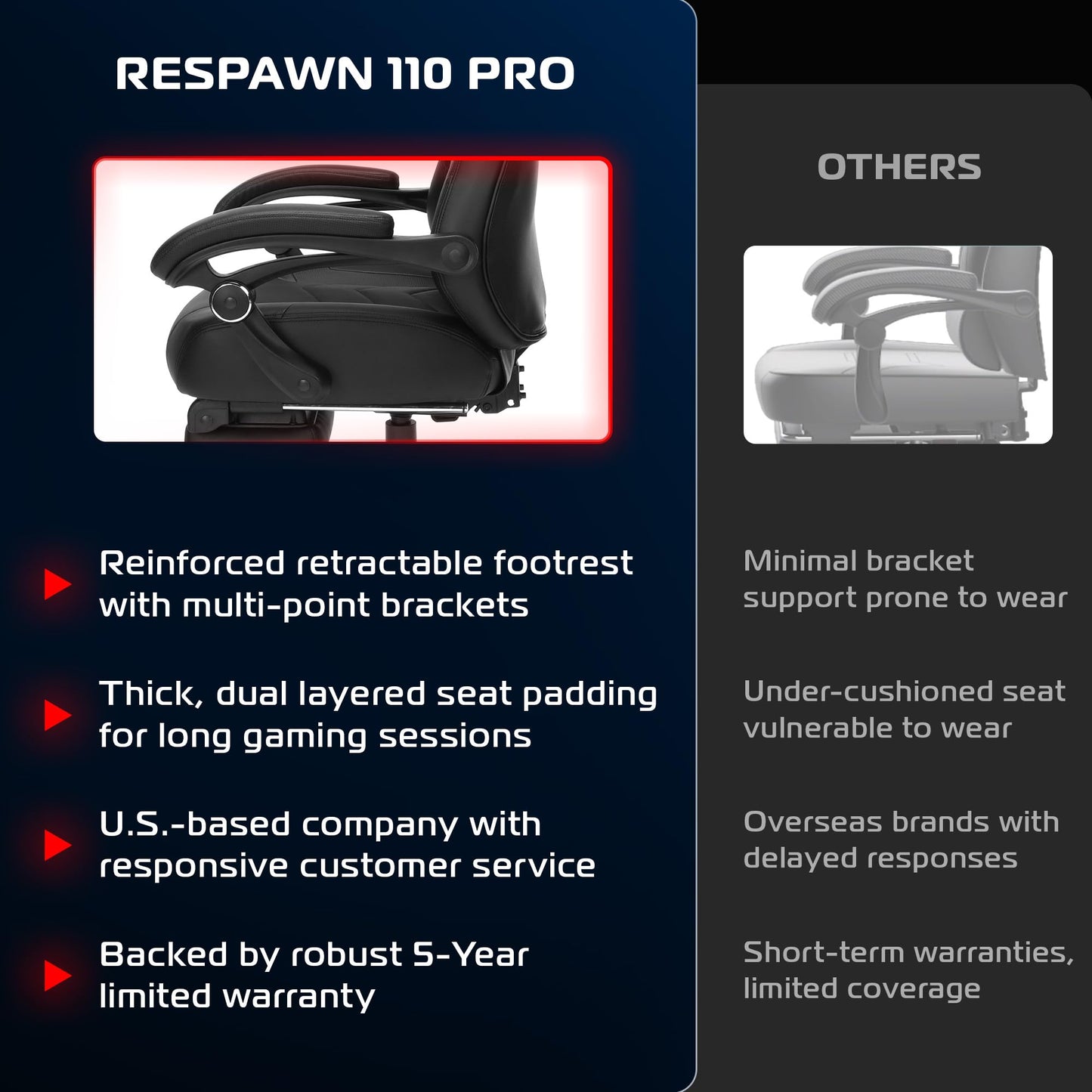 RESPAWN 110 Pro Ergonomic Gaming Chair with Footrest for Adults - Comfortable Office Gaming Recliner with Lumbar Support and Headrest, Racing Style Video Game Chairs for Computer Gamer - Black