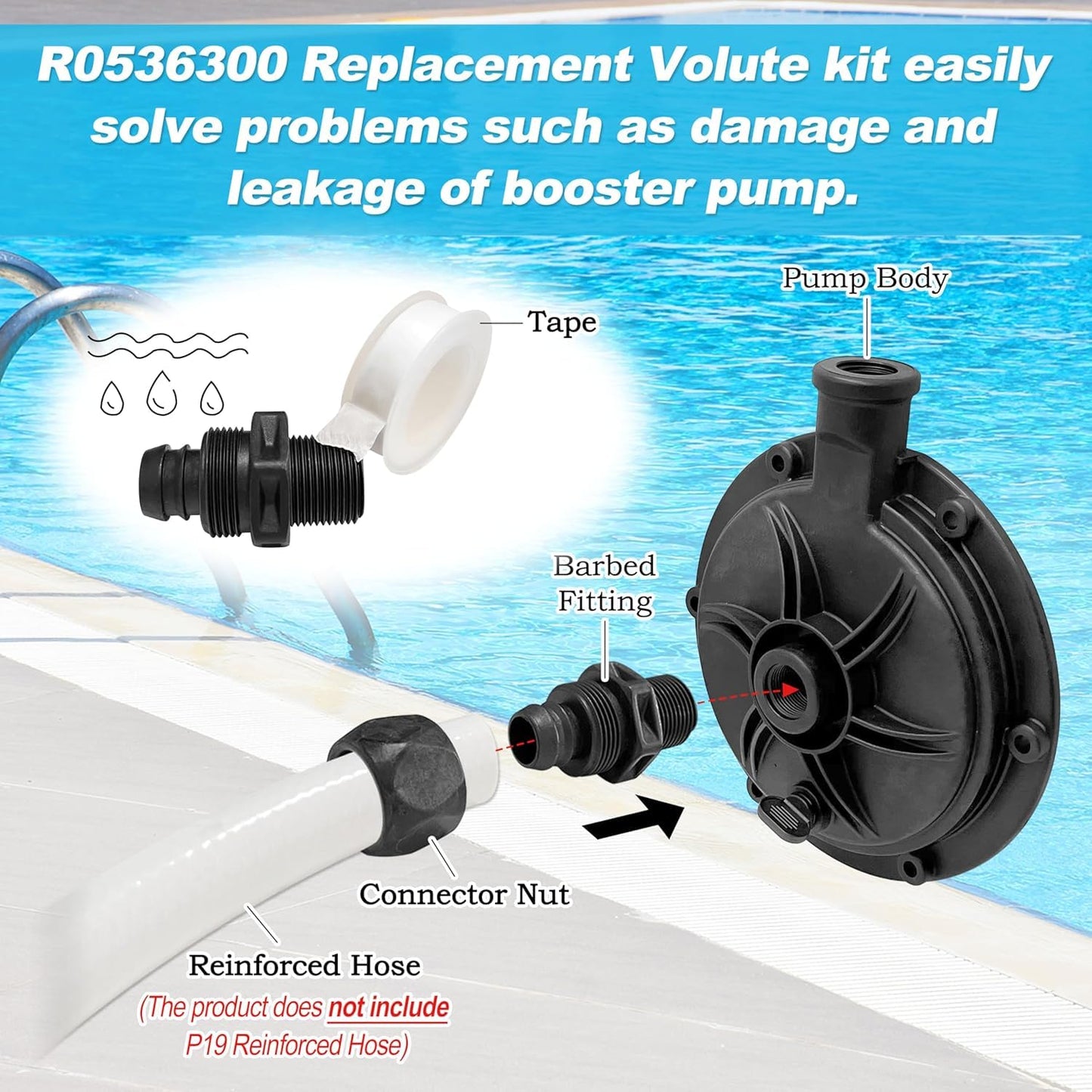 GXW PB4-60 Booster Pump 3/4 HP Fit for Polaris 180 280 380 480 3900 Kreepy Krauly&Letro Legend Pressure Pool Cleaners