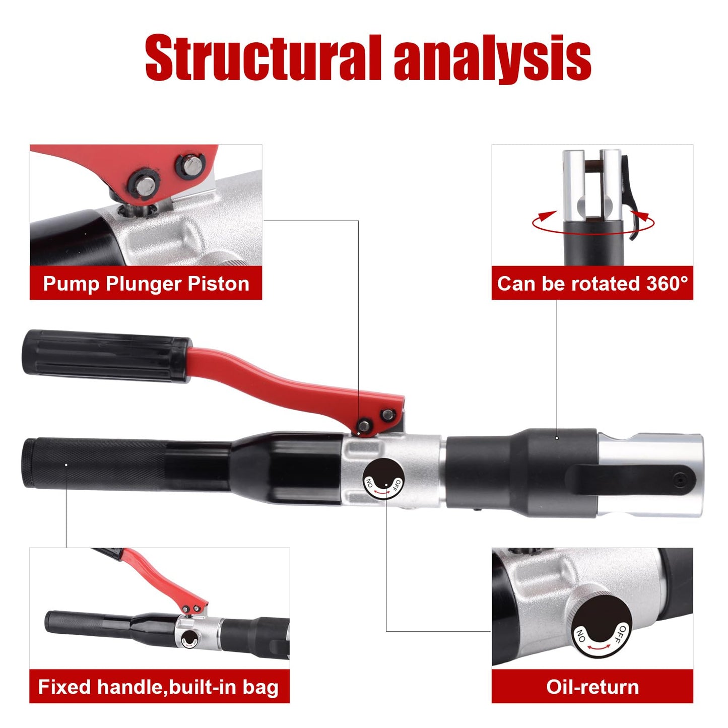 ketailei Hydraulic Pipe Crimping Tool | 65MPa Auto Pressure Relief | 1/2", 3/4", 1" Jaw for Copper Tube Fittings | Press Crimper Pliers with Pipe Cutter (KZ-1930S)