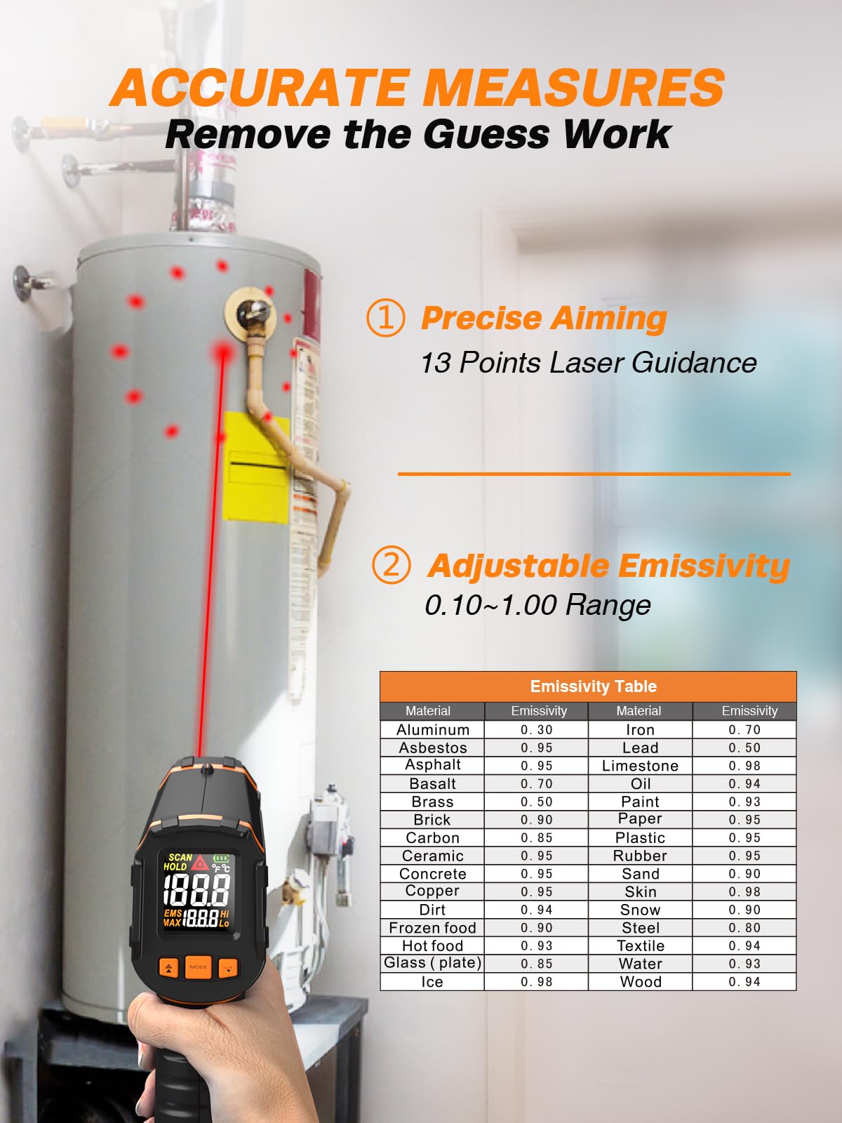 Mecurate Digital Infrared Thermometer Gun Non Contact Laser Temperature Gun -58℉~1112℉(-50℃~600℃) Adjustable Emissivity & Max Measure for Cooking/BBQ/Freezer with Food Thermometer
