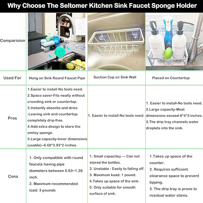 Sponge Holder for Kitchen Sink Smiley Face Sponge Holder Over Faucet