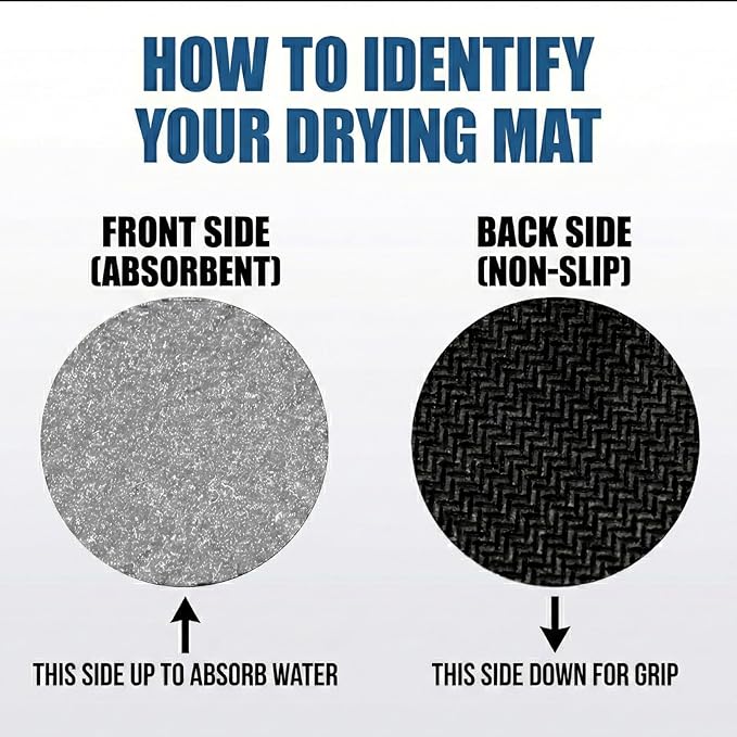 Customizable Faucet Mat for Kitchen Sink: 30"L x 5.5"W DIY Cuttable Bathroom