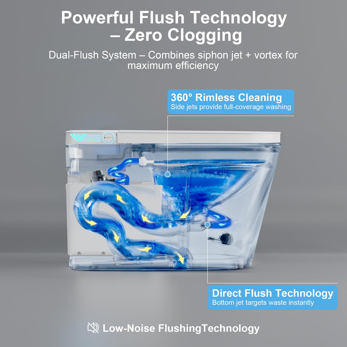 Smart Toilet with Bidet Built in, One Piece Bidet Toilet with Auto Dual Flush, Soft-Close Seat & Lid, Electric Tankless Toilet with Elongated Heated Seat, Foot Sensor, Warm Water & Dryer, LED Display