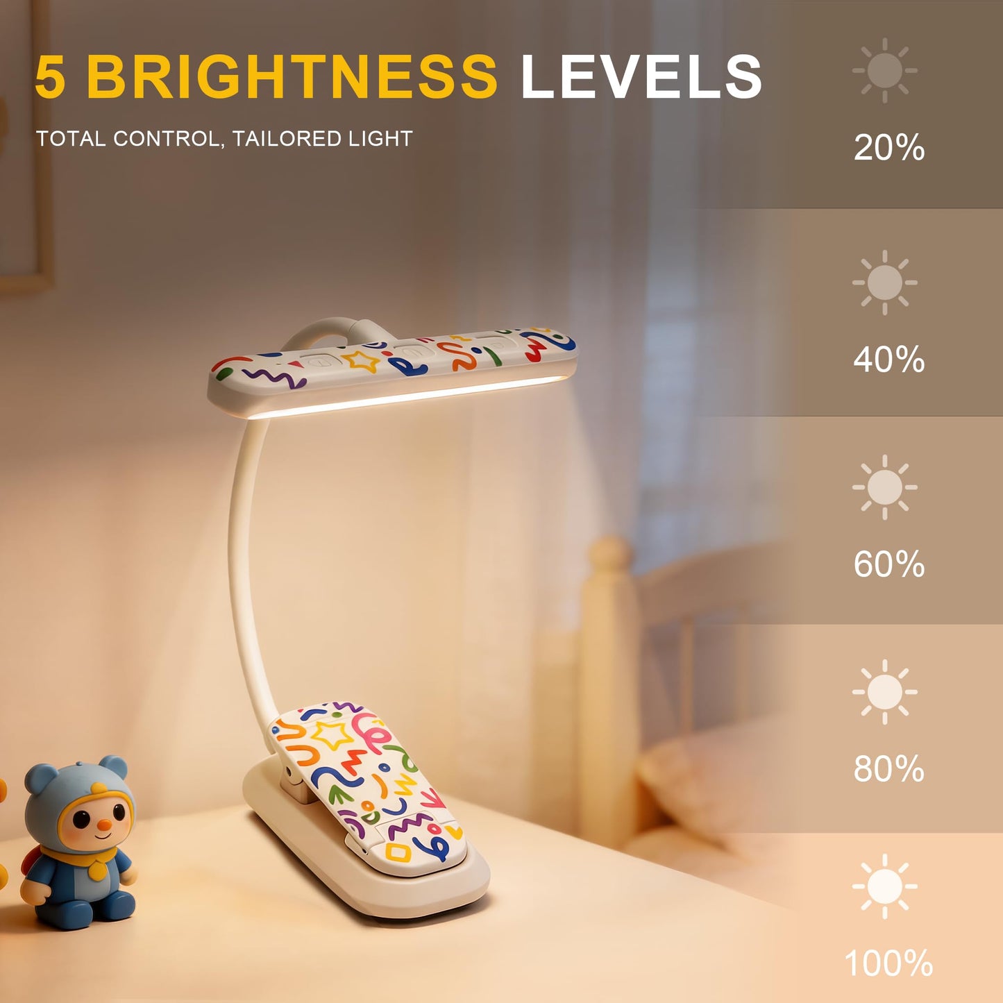 Hoxutym Rechargeable Kids Book Light 25 LEDs - Reading Light for Kids, Eye Caring 3 Colors & 5 Brightness Levels, Extended 1200mAh Battery, Gifts for Kids & Book Lovers (White Doodle)