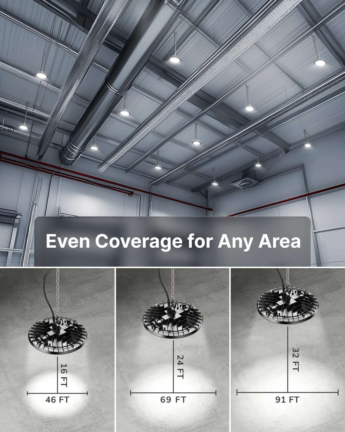 Sunco 10 Pack UFO LED High Bay Light, 150W, 19500 Lumens, 5000k Ultra Bright Commercial Shop Lights for Warehouse, Factory, Workshop, Garage & Barn, Ceiling Mount, Plug & Play, 120V, UL