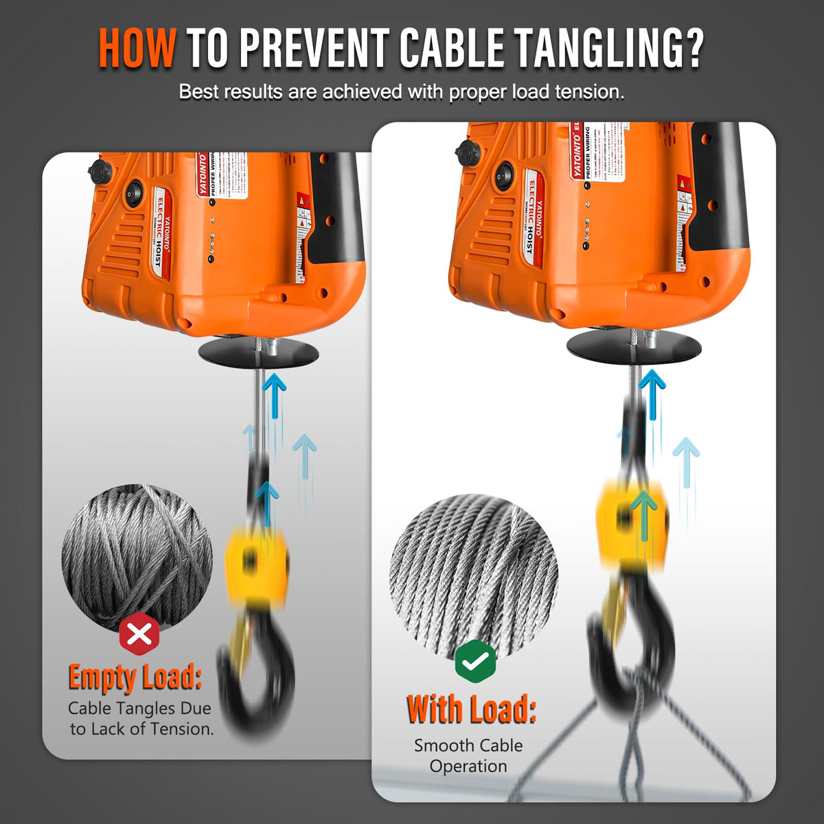 YATOINTO 3-in-1 Electric Hoist Winch, 1540 lbs Lift Capacity, Portable 120V Power Crane with Wired & Wireless Remote, 25 ft Lifting Height, Overload Protection for Towing & Lifting