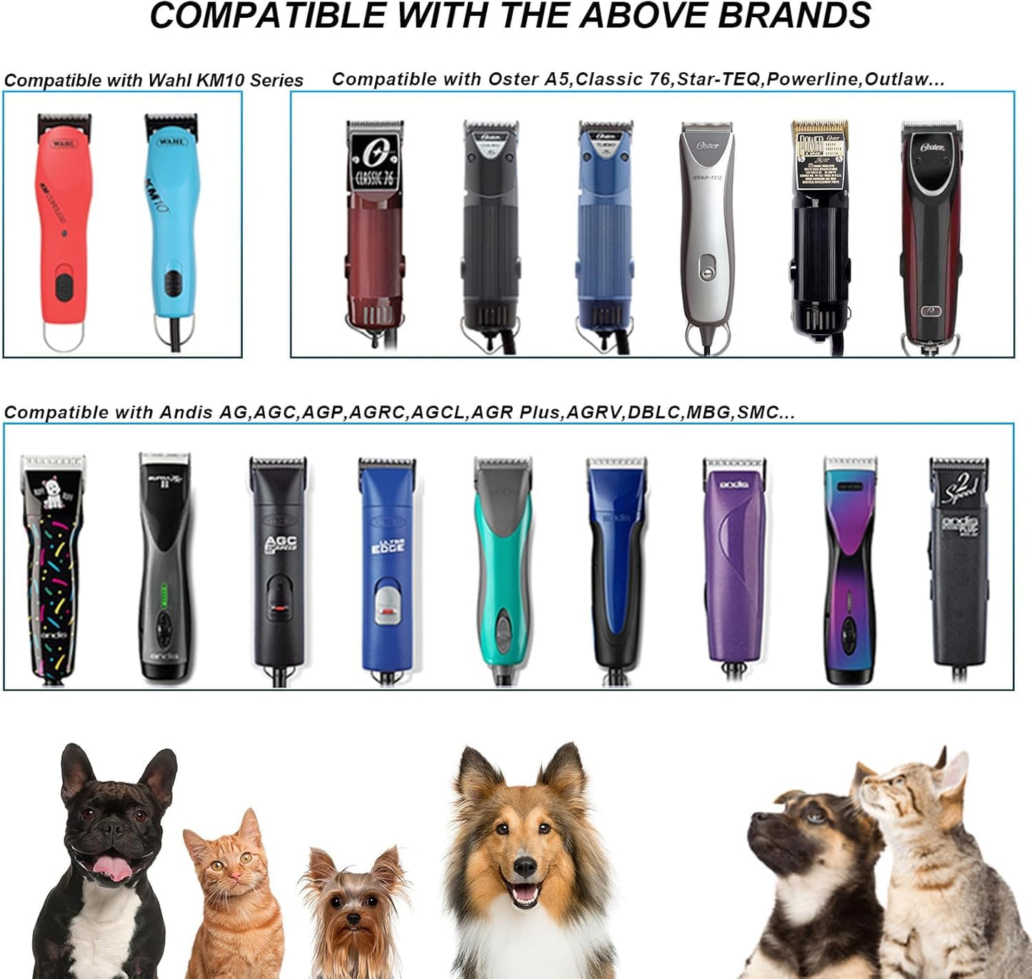 Newbulu 3Pack Dog Grooming Wide Blade,Detachable Pet Dog Grooming Blades,Compatible with Andis,Oster A5,Wahl km10 Clippers.(4FW+5FW+7FW)