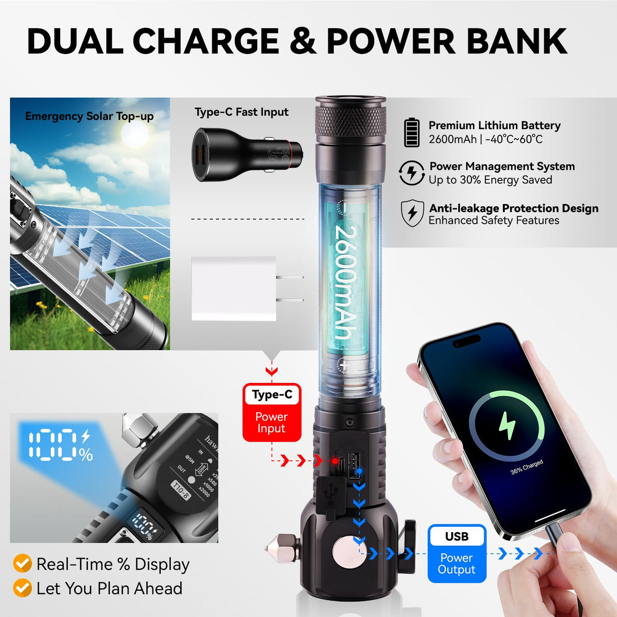 hawkbang 18-in-1 Solar/USB Rechargeable Car Emergency Flashlight Tool - Auto Safety Hammer Glass Breaker, Seatbelt Cutter, Flameless Fire Starter, SOS Alarm, Power Bank, Survival Gear, Driver Gifts