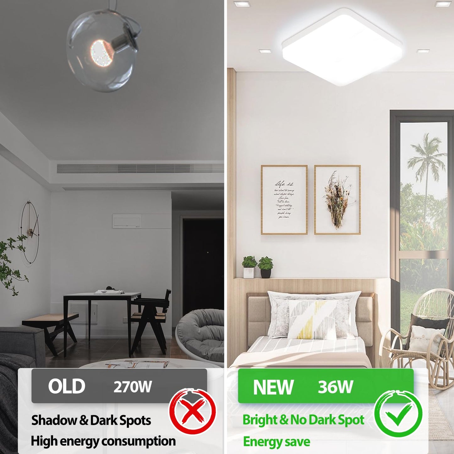 Eyesgood 2 Packs LED Bathroom Ceiling Lights 6500K 36W Square Flush Mount Office Ceiling Light Kitchen Modern White 3240LM IP44 Waterproof for Bedroom Living Room Ultra Thin