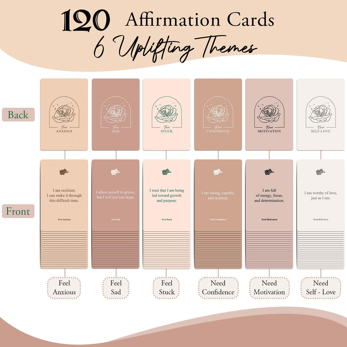 WDphouly Affirmation Cards for Women, 120 Positive Affirmation Cards (6 Themes), Daily Affirmations for Inspiration, Mindfulness & Self Care, Uplifting Gift for Women