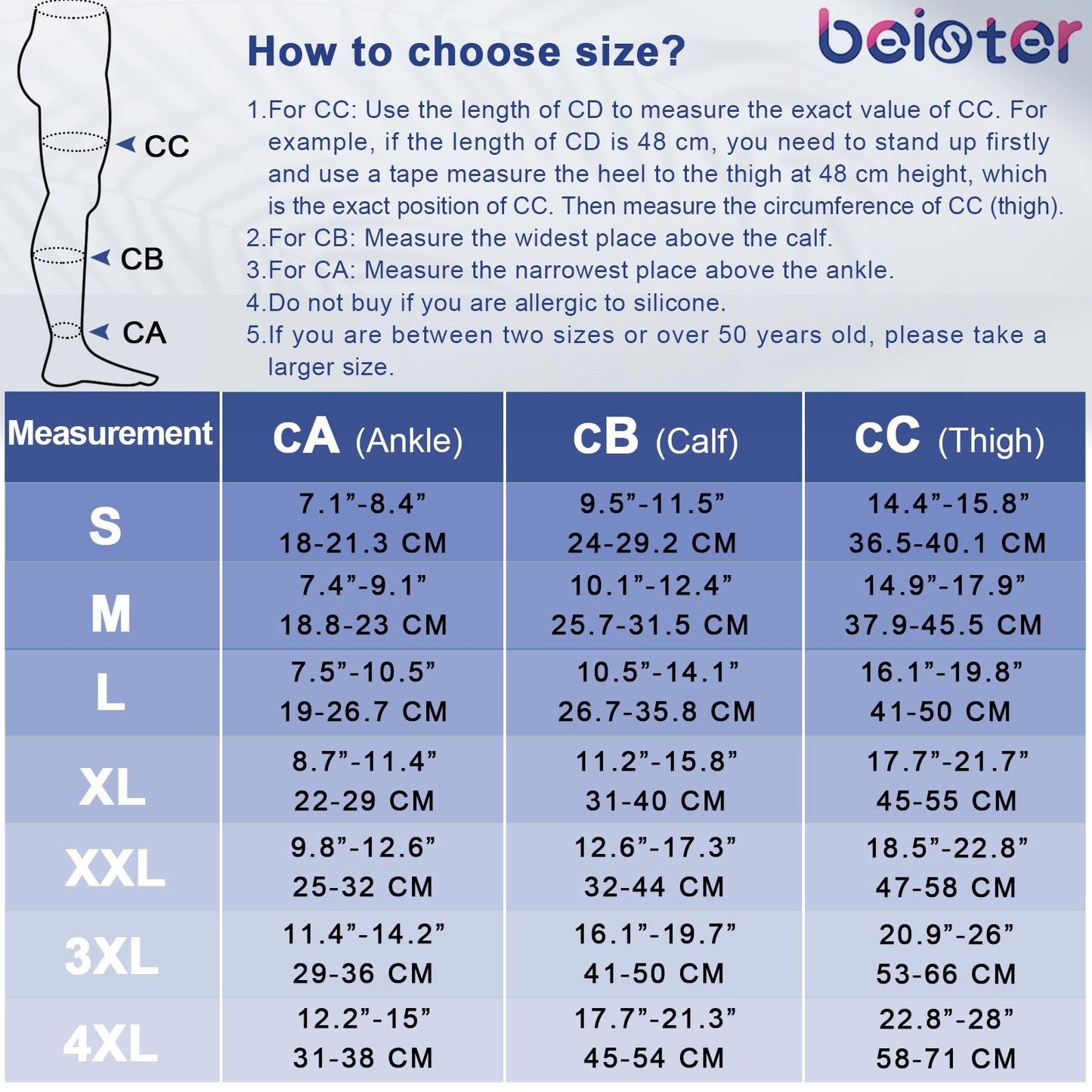 Beister Medical Closed Toe Thigh High Compression Stockings with Silicone Band for Women & Men, Firm 20-30 mmHg Graduated Support for Varicose Veins, Edema, Flight (1 Pair)