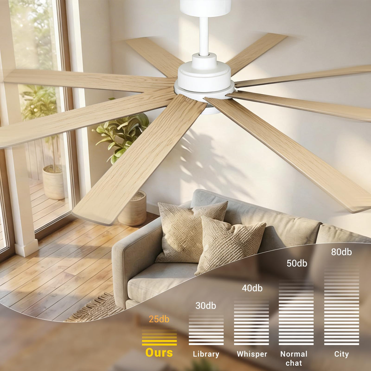 TCL 72 Inch Large Ceiling Fans with Lights and Remote, Quiet Modern Ceiling Fan, 3 CCT Dimmable Remember LED Reversible 8 Dual Side Blades for Living Room Patio Garage Indoor/Outdoor (white, 72)