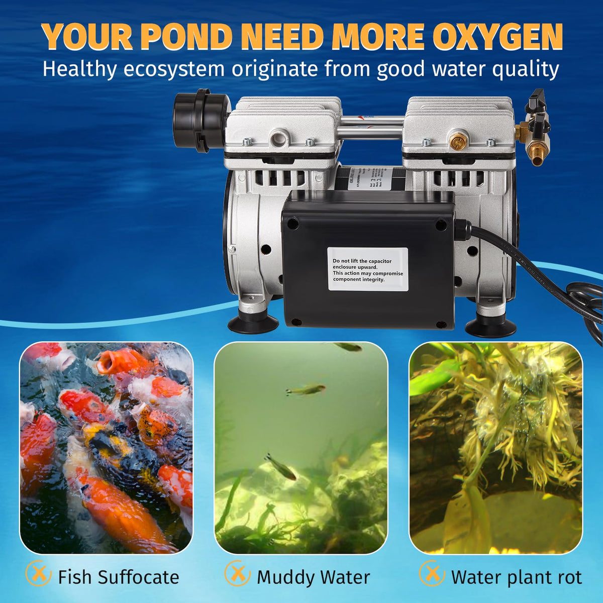 MEISHUNDA Pond & Lake Aeration System,Pond Aerator Pump,550W Power 5.2CFM for Up to 3 Acre with Timer,3/4 HP Compressor (NO Diffusers, 1)