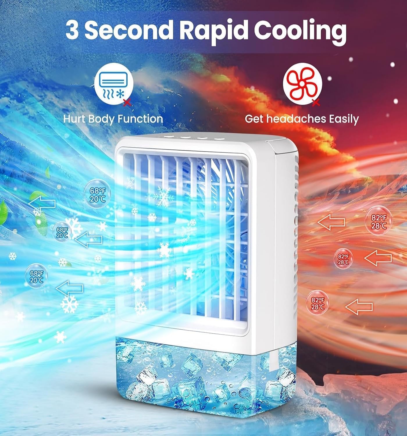 Portable Air Conditioners Ice Fan That Blow Cold Air USB Mini Air Conditioners 3 Wind Speed & 7 Colorful LED Light Cool Mist &Timer Evaporative Air Cooler Personal AC For/Bedroom/Desk/Room/Tabletop