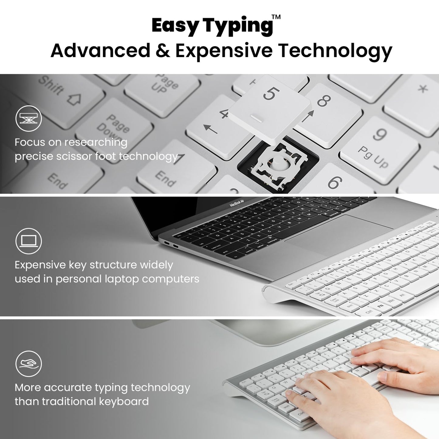 Wireless Keyboard Mouse Combo, cimetech 2.4G Ultra-Thin Keyboard and Mouse Set with Sleek Ergonomic Silent Design & Stable Connection for Windows PC Laptop Computer (QWERTY UK Layout, Silver White)