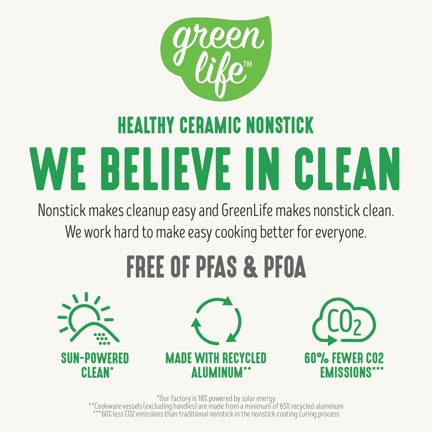GreenLife 16 Piece Nonstick Cookware Set, Soft Grip Non-Toxic PFAS-Free Ceramic Pots & Pans, Dishwasher & Oven Safe, Frying, Sauce, Utensils, Glass Lids, Stay-Cool Handles, Wobble Free, Periwinkle