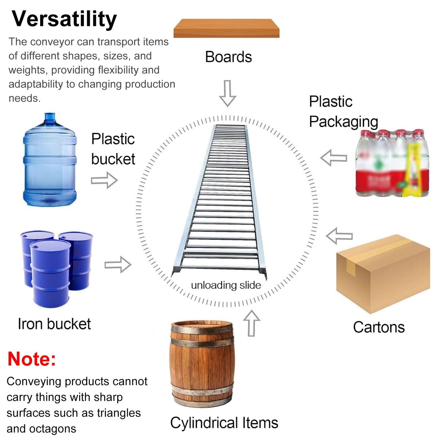 Adjustable Height Stainless Steel Gravity Conveyor for Warehouse Freight Handling & Unloading - Durable Rollers for Logs, Cartons & Woodworking - Silver, 40cm Width
