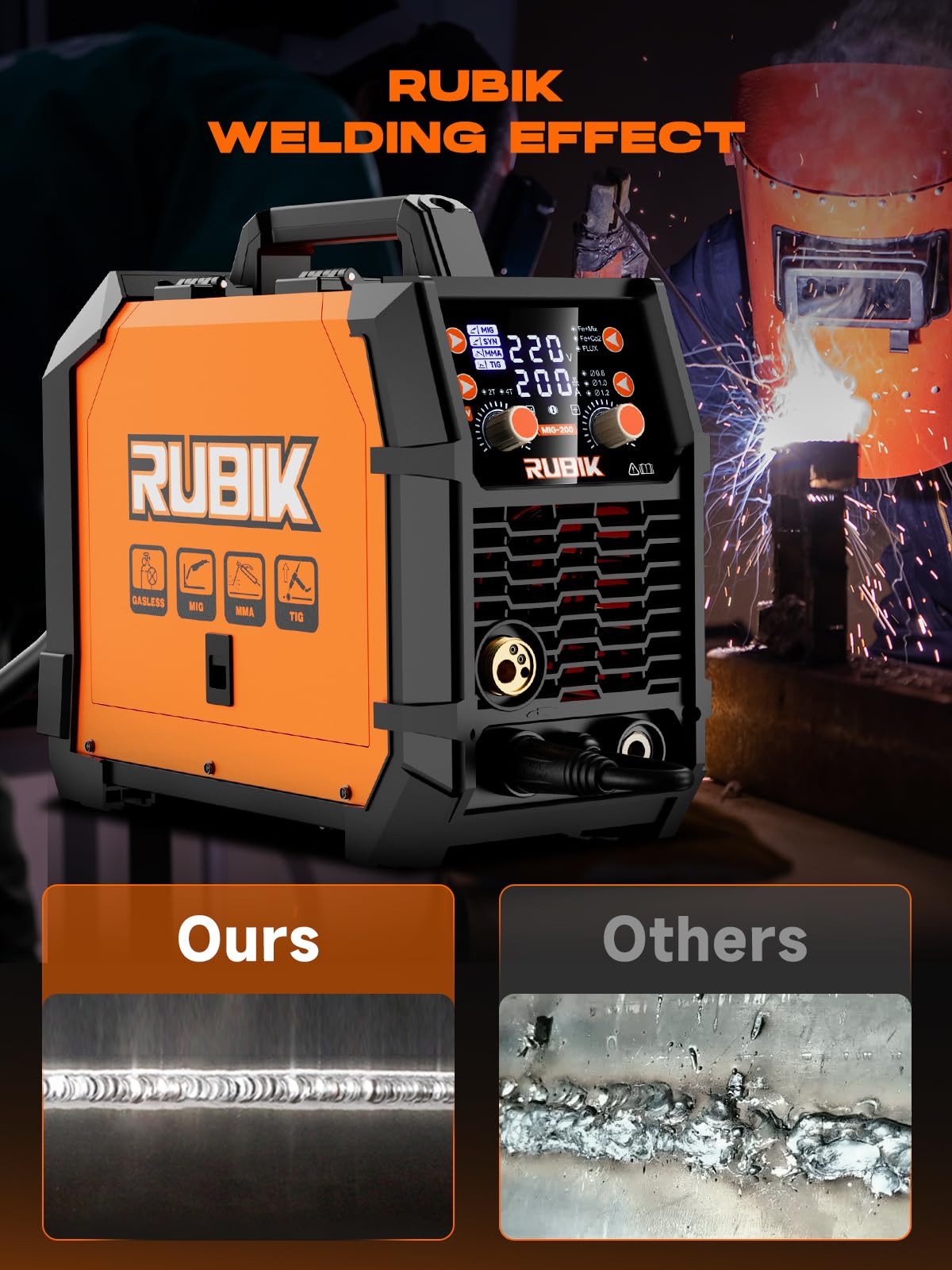 Rubik Stick Welder, ARC MMA 225Amp Electric Welding Machine and MIG Welder 200A Welding Machine – 5 in 1 Flux Core Welder