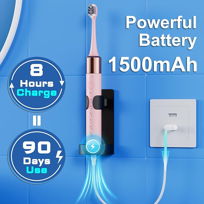 Sonic Electric Toothbrush for Adults & Kids, Rechargeable Electric Toothbrush