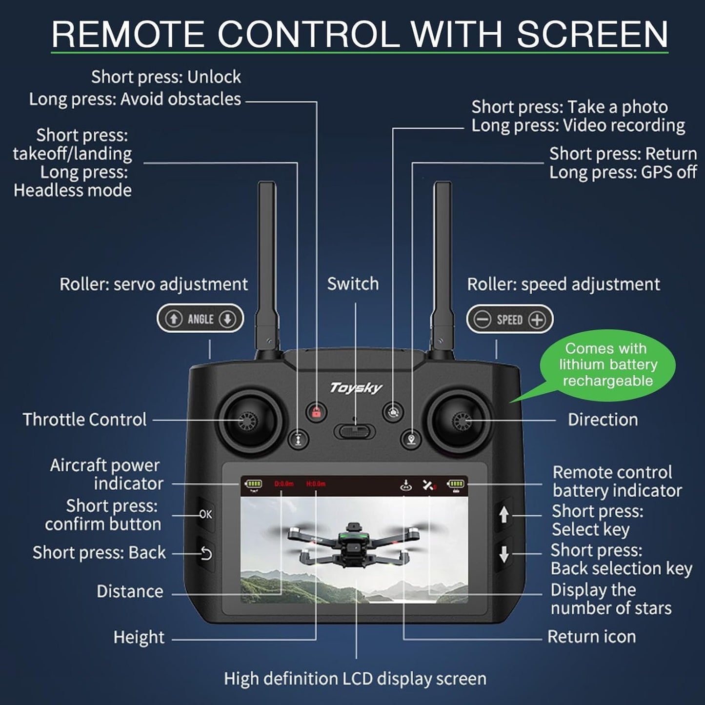 Mcokoe GPS Drones with Camera for Adults 4K,Remote Controller with Screen,Brushless Motor FPV,Under 249g,46Mins Flight,Foldable Drone for Adults Beginners.