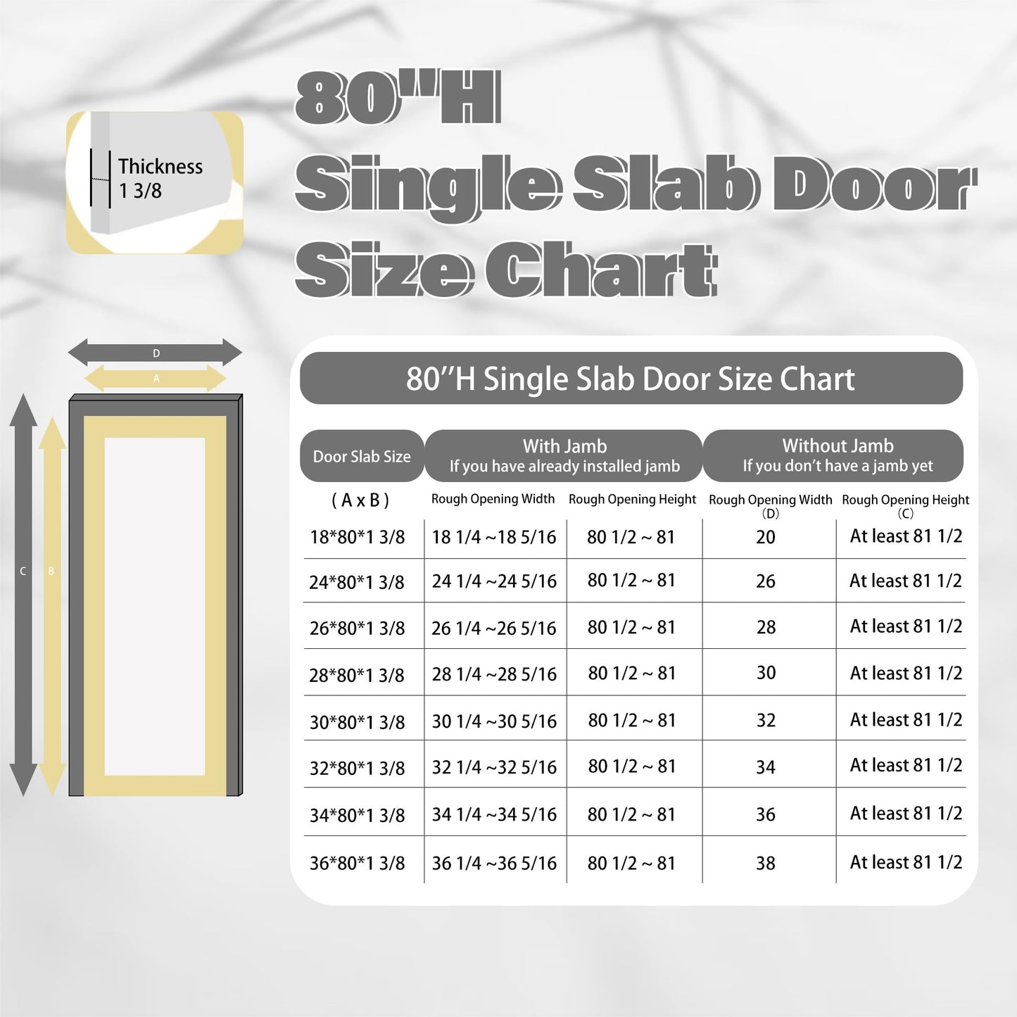 24 x 80 Interior Door Slab, Glass Door, Pantry Doors with Frosted Glass, Solid Core Prebuilt Panel, Paintable Bedroom Doors, Privacy Protected